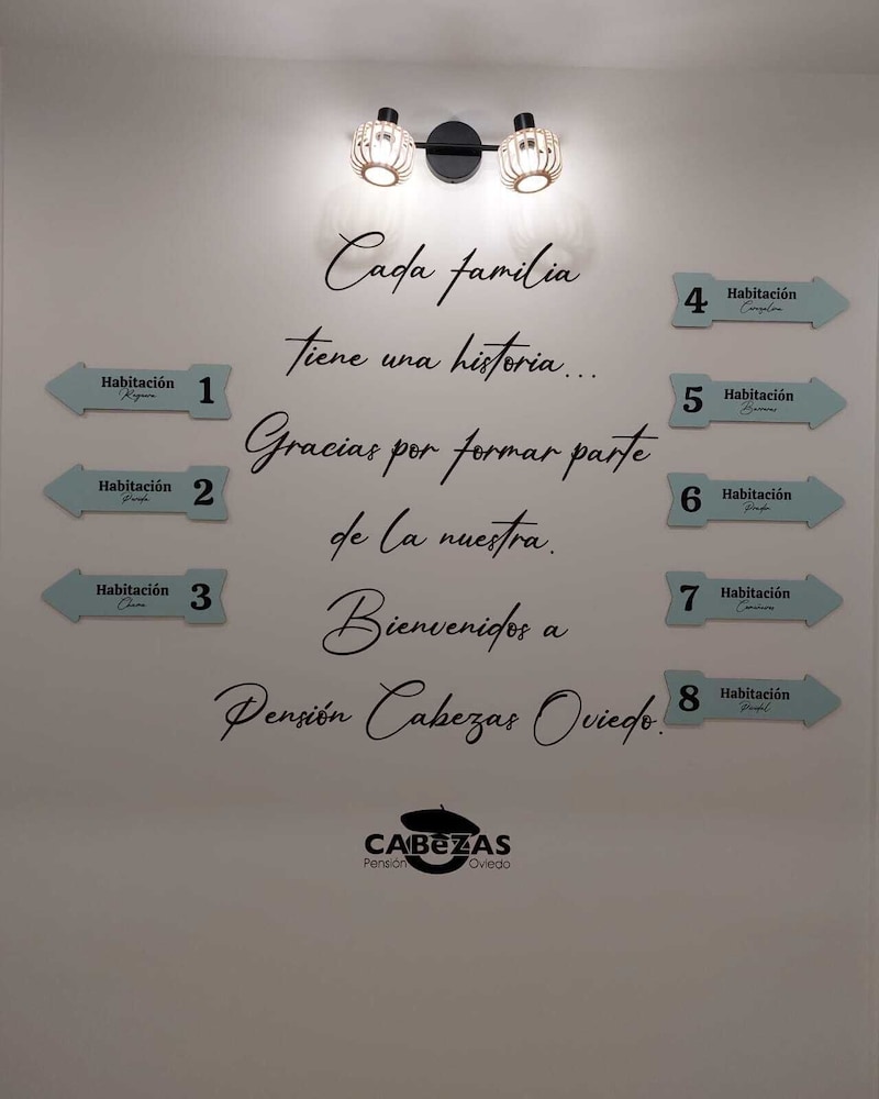 Pension Cabezas Oviedo
