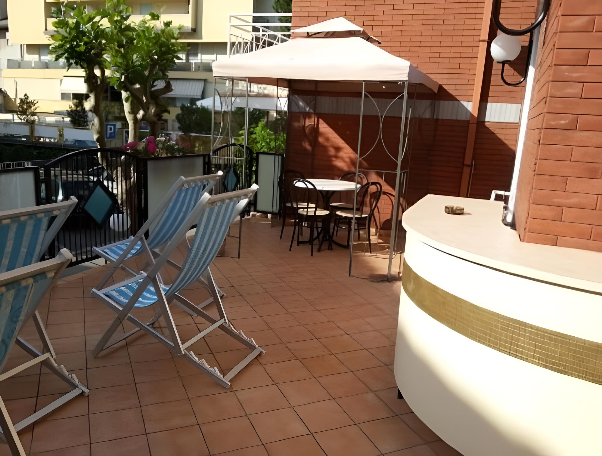 Hotel Gianella