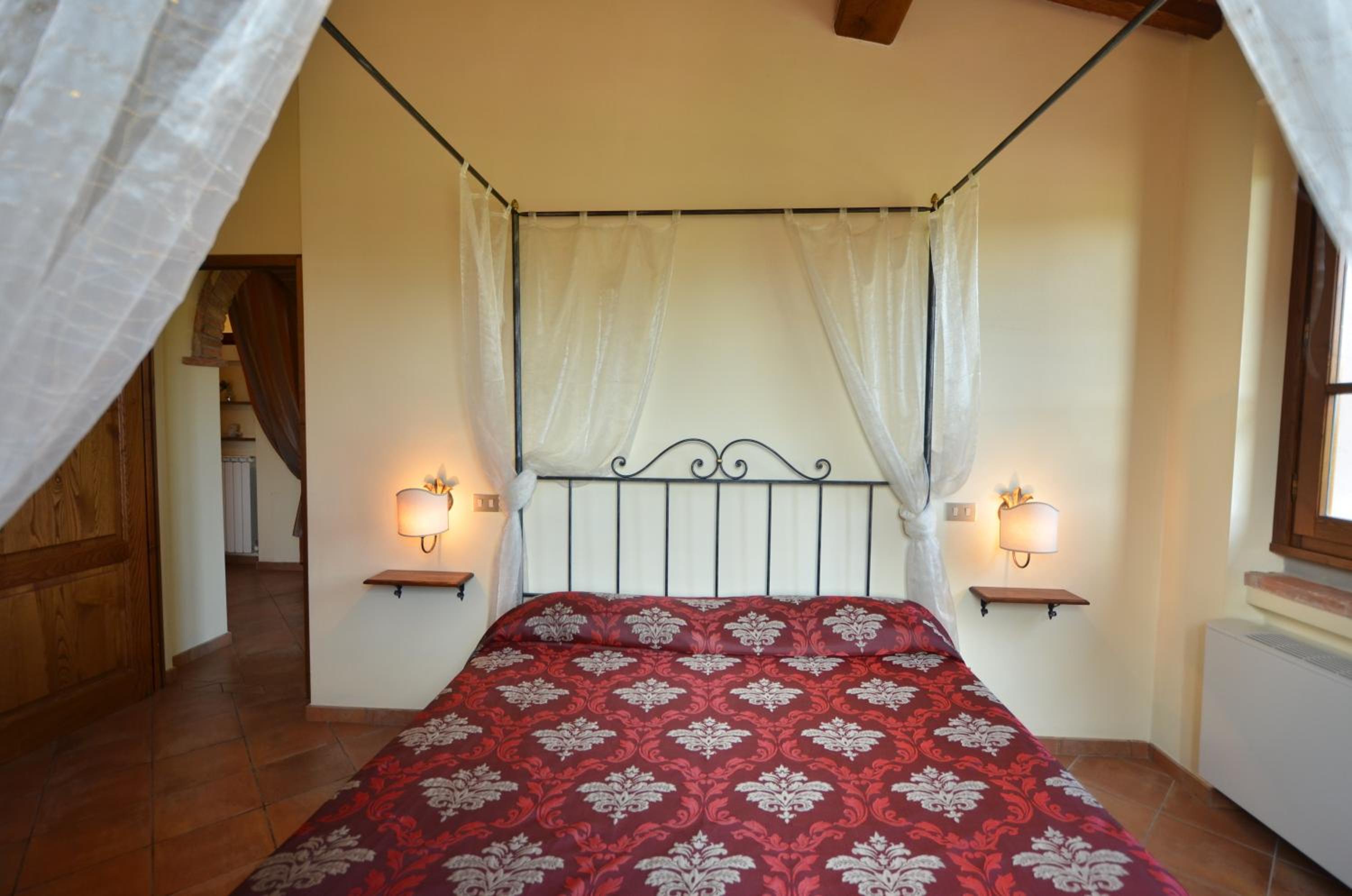 Villa Bellaria