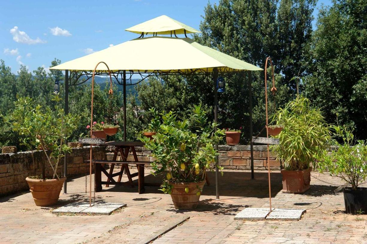 Chianti Holiday Homes view 2