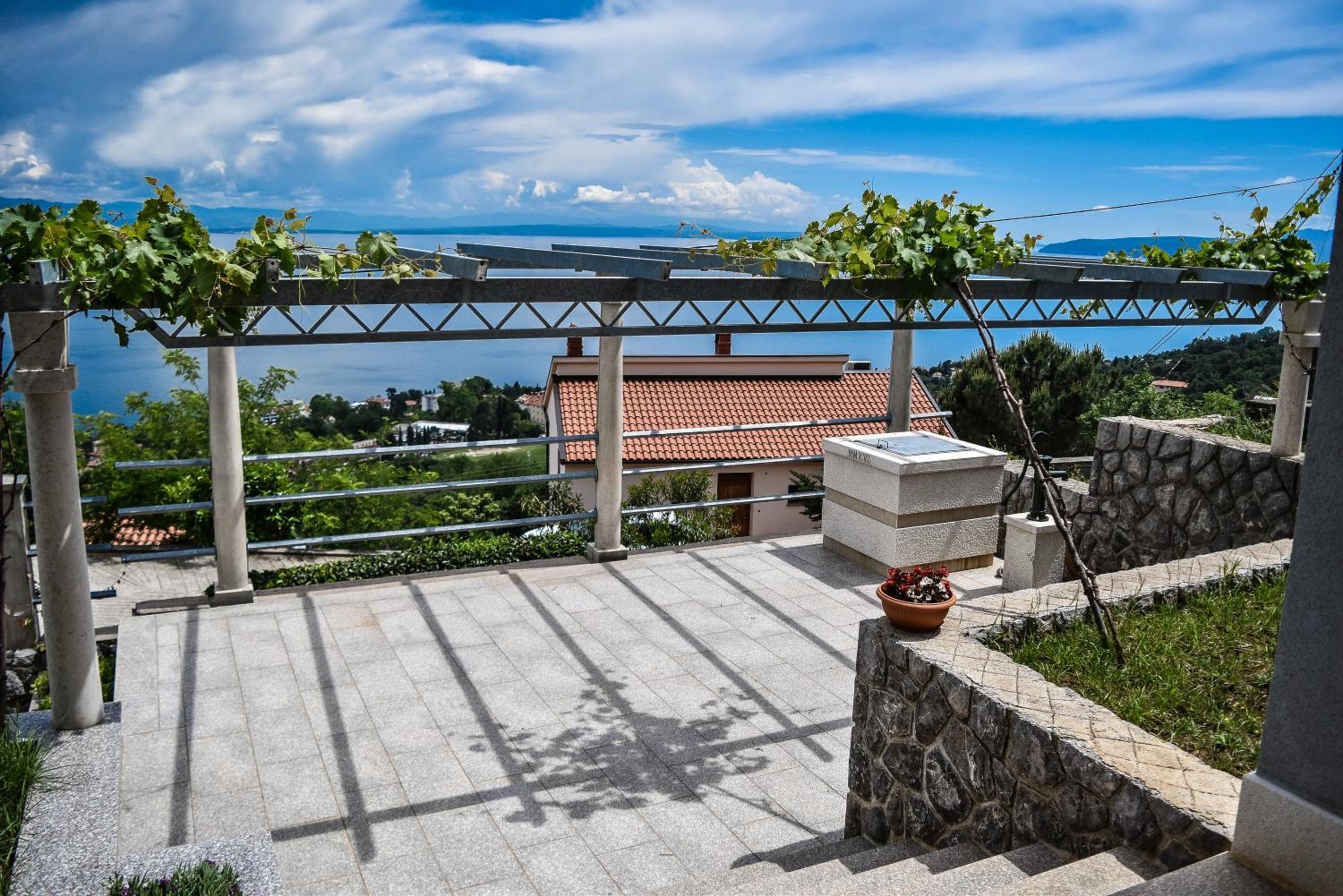 Apartment Antunovic view 2