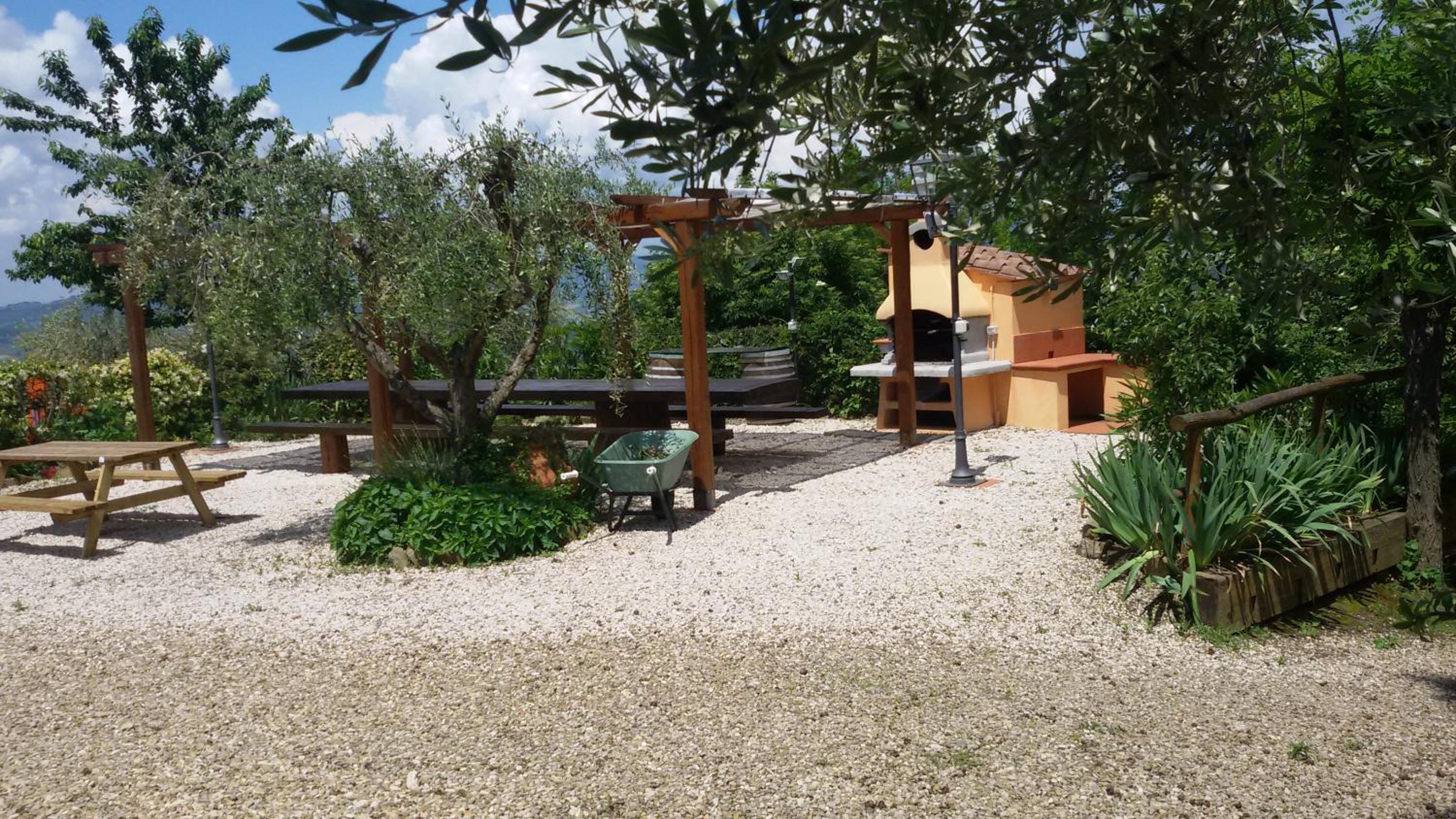 Podere Piana