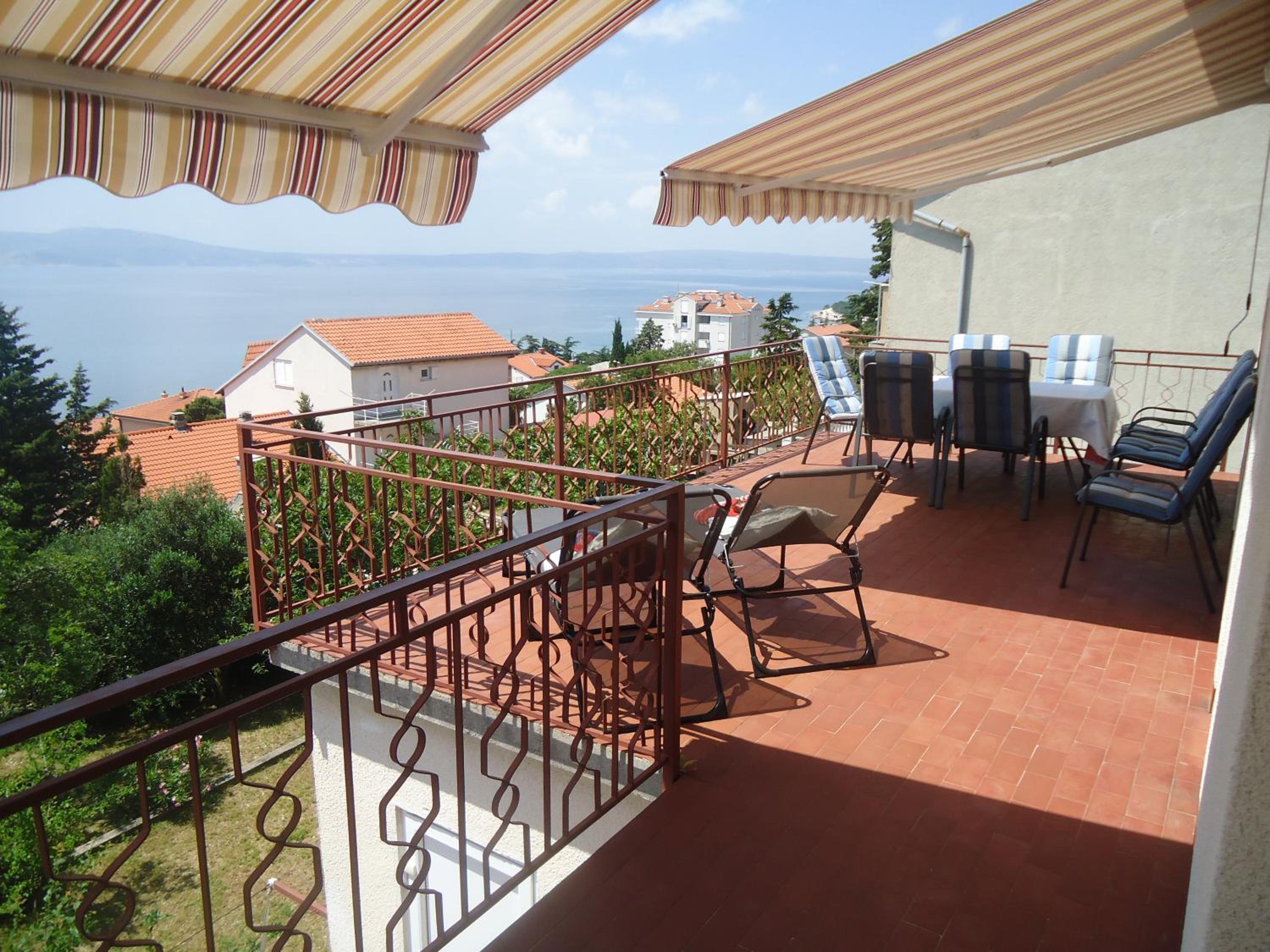 INES view 5