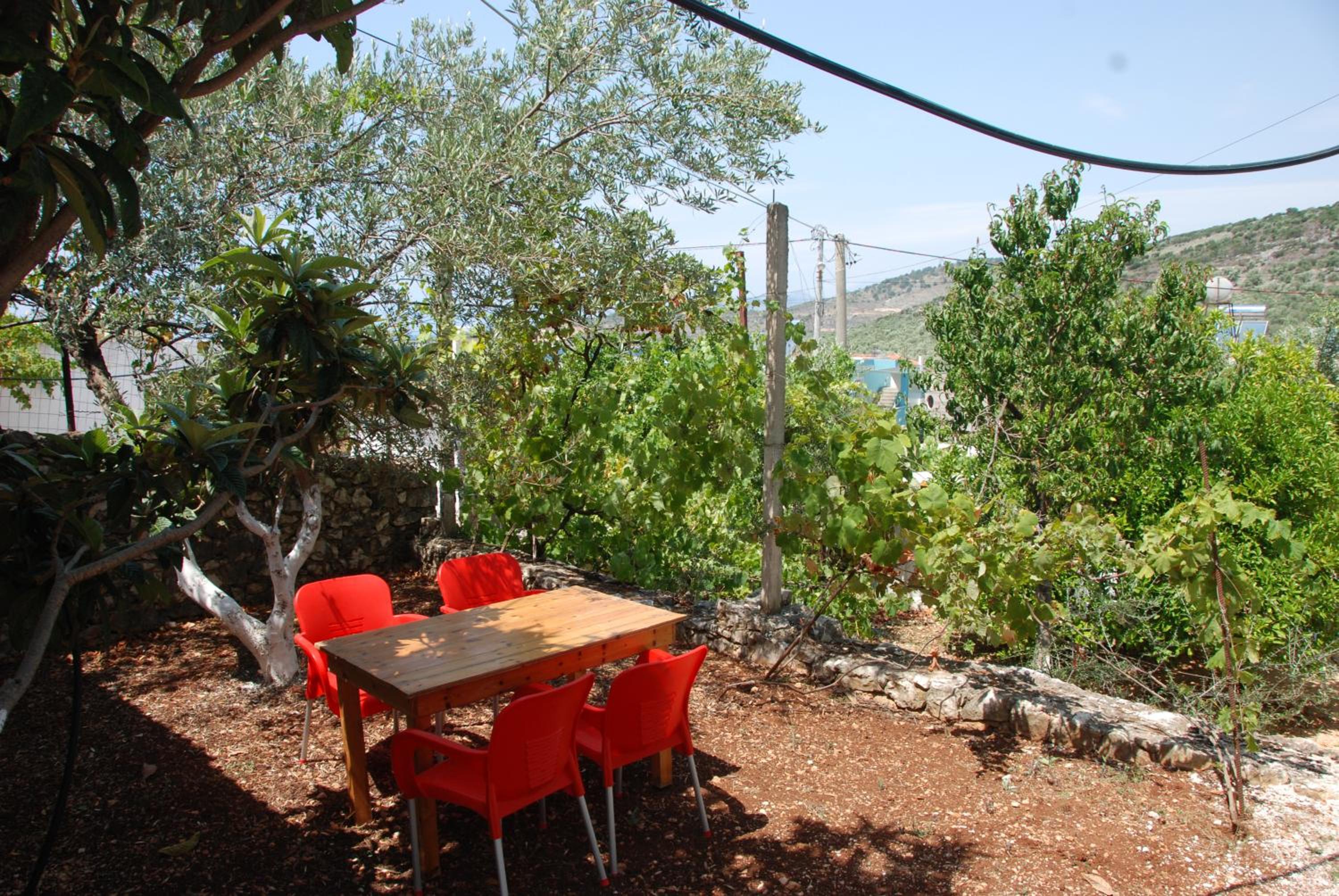 Villa Abiori
