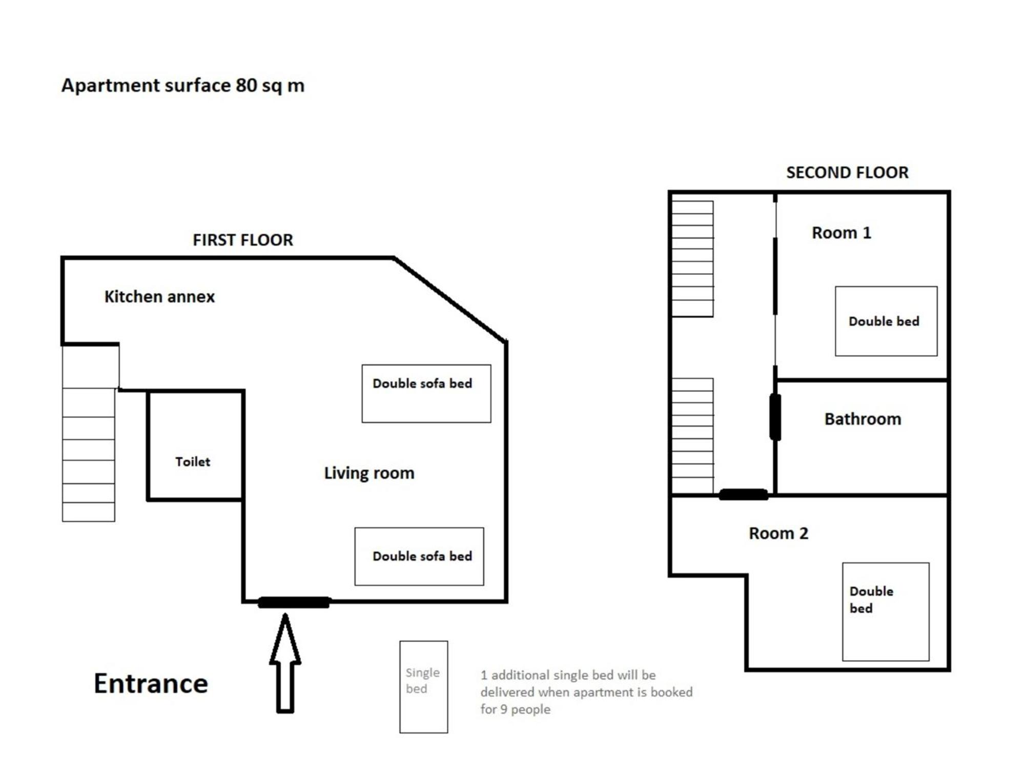 Duplex apartment in the center of Krakow