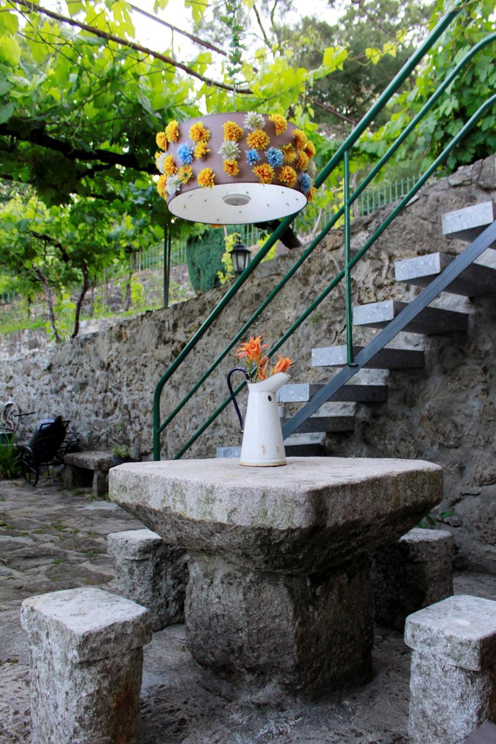 Quinta Santo António Amares