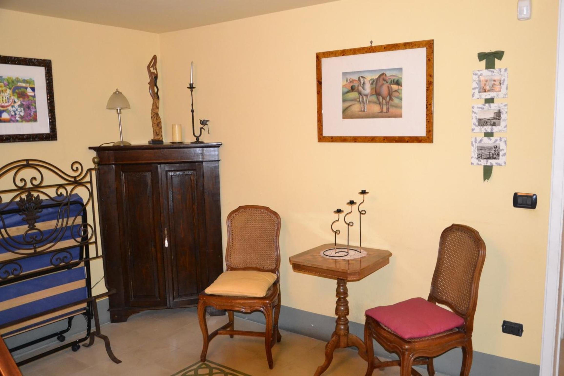 Antica Dimora Villa della Lupa