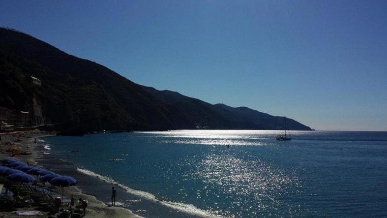 Raggi di Sole