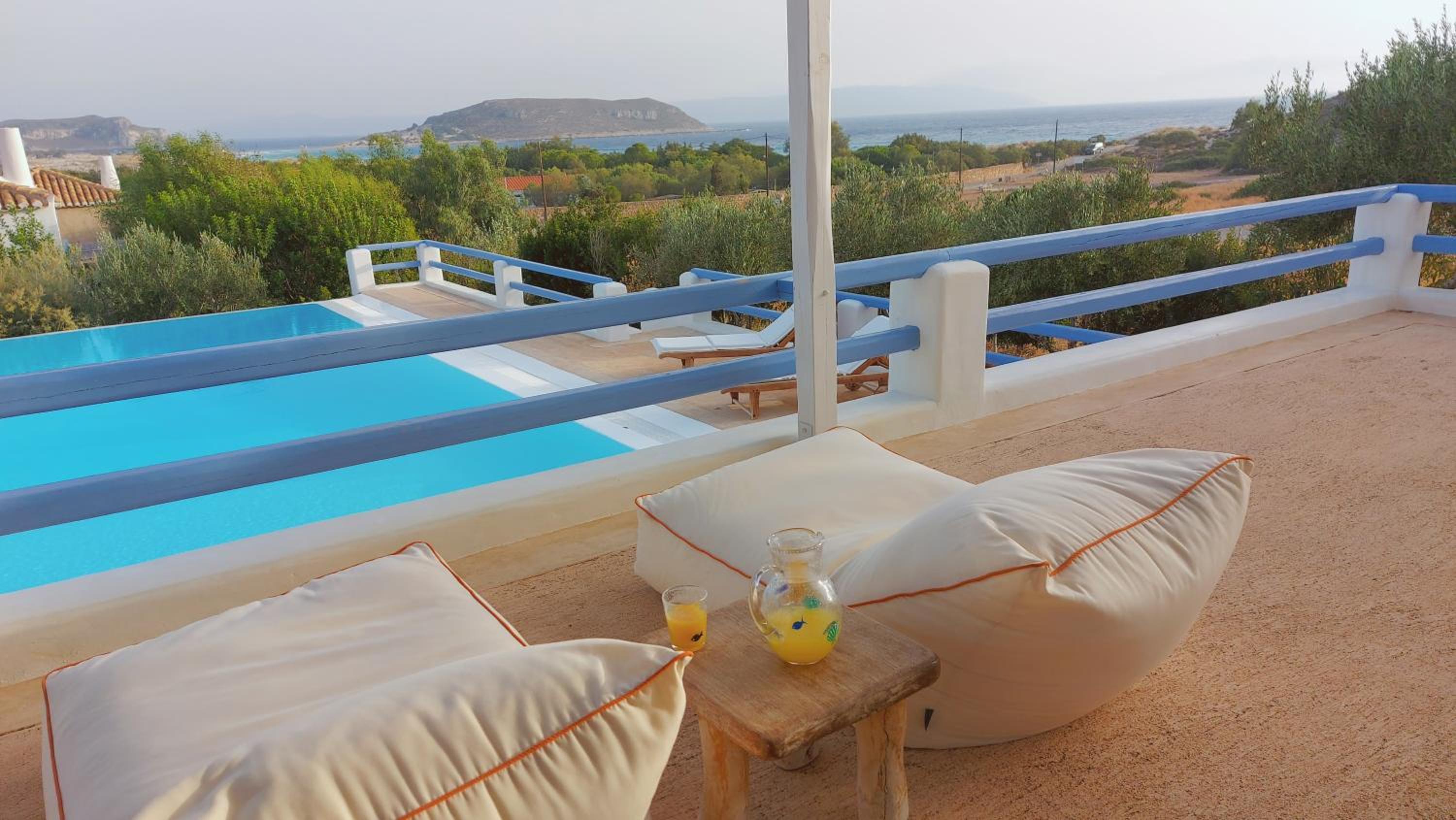 Simos suites