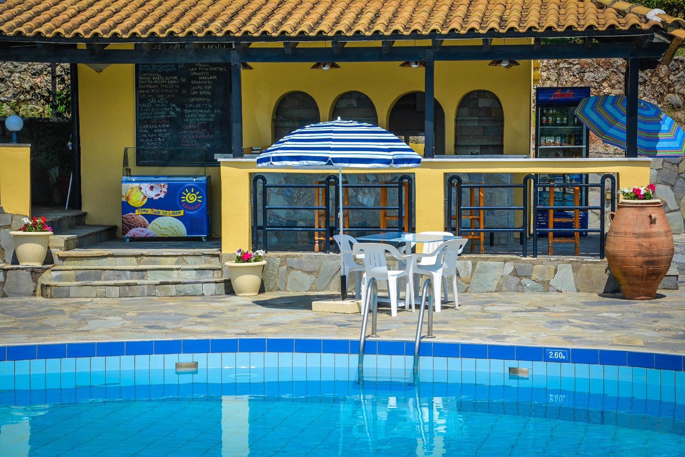 Penelope Apartment Hotel