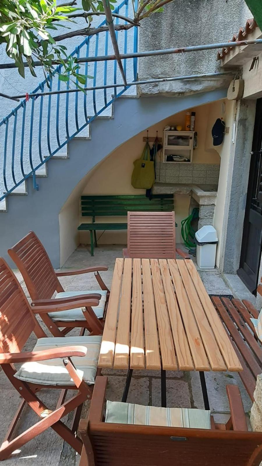 House Markovina