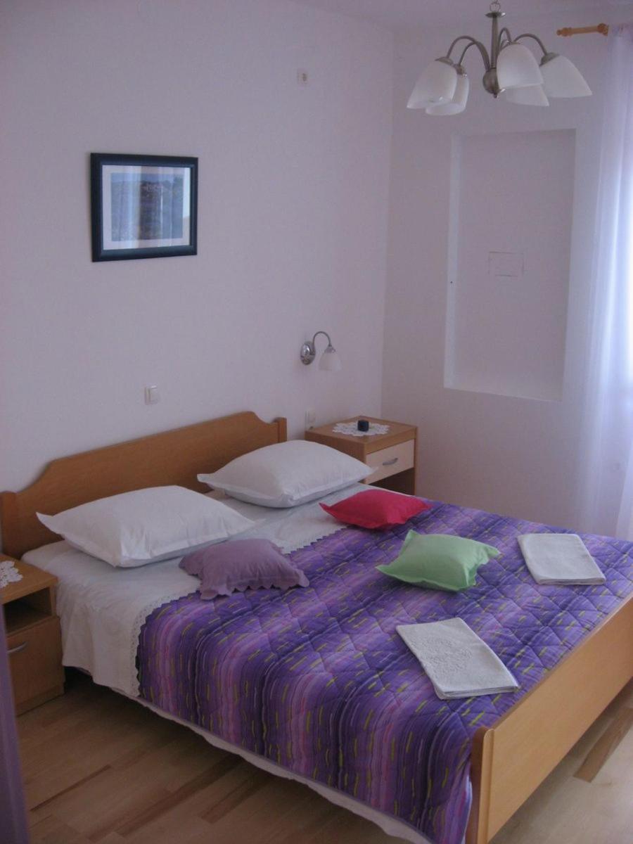ADRIA view 4