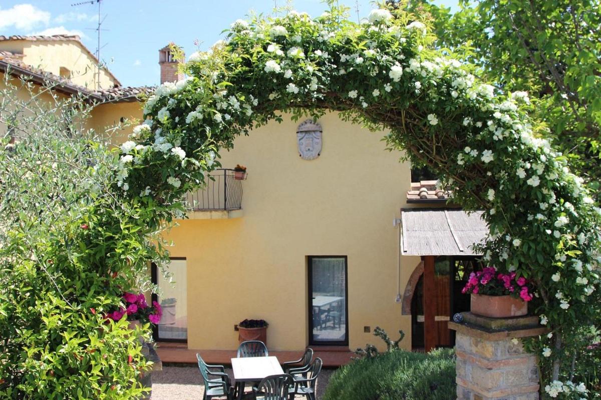 Podere I Laghi