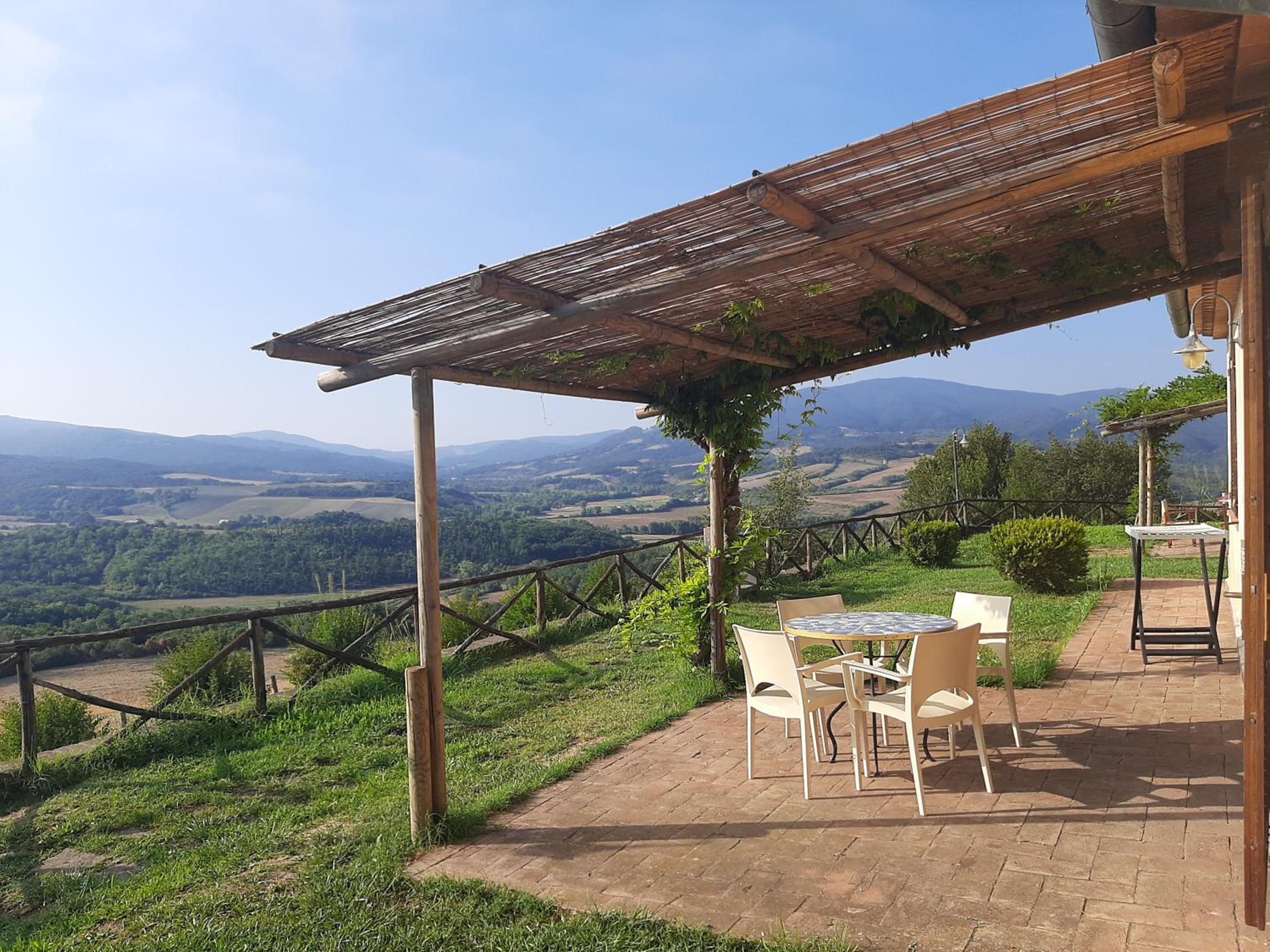 Borgo di Monte Murlo