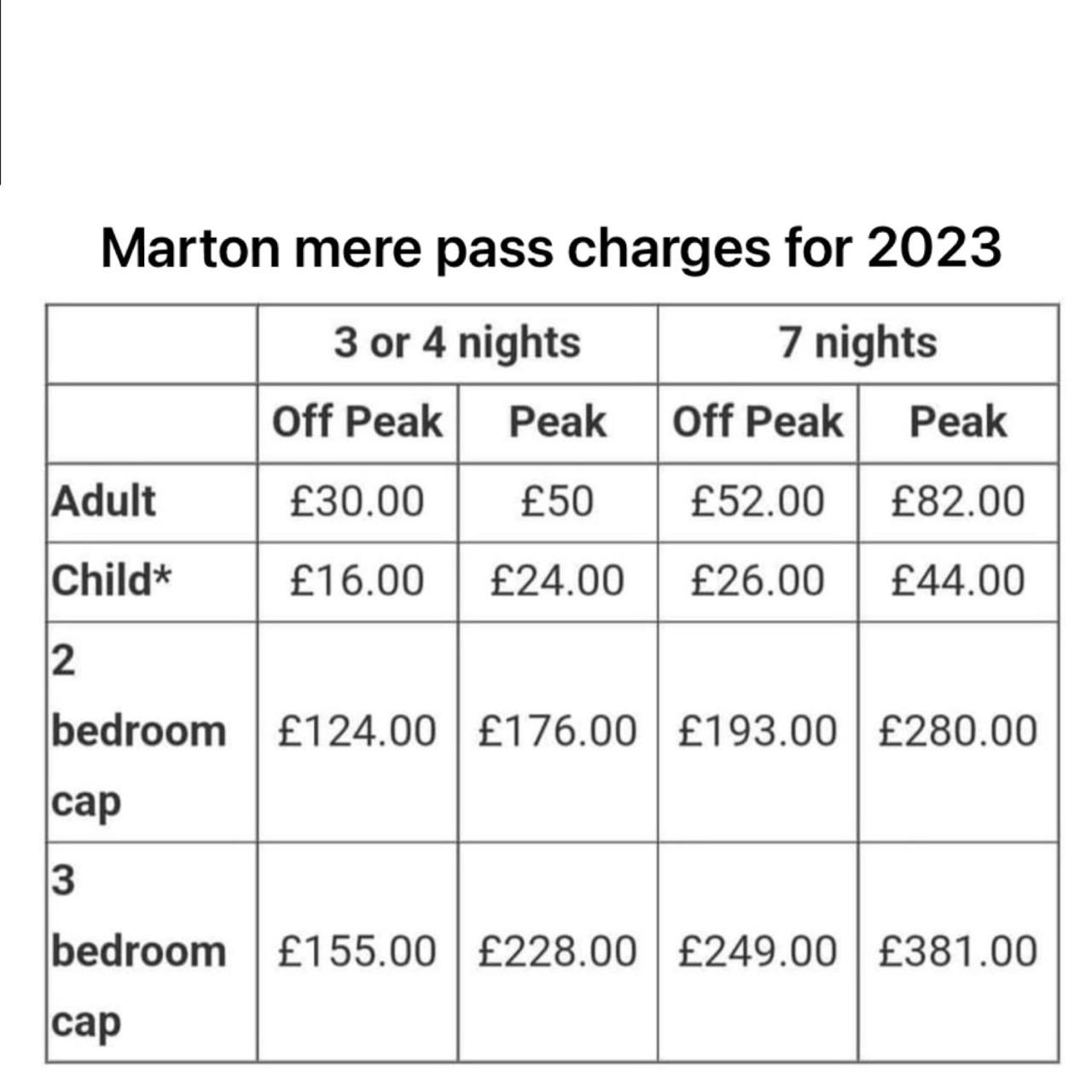 Marton mere view 5