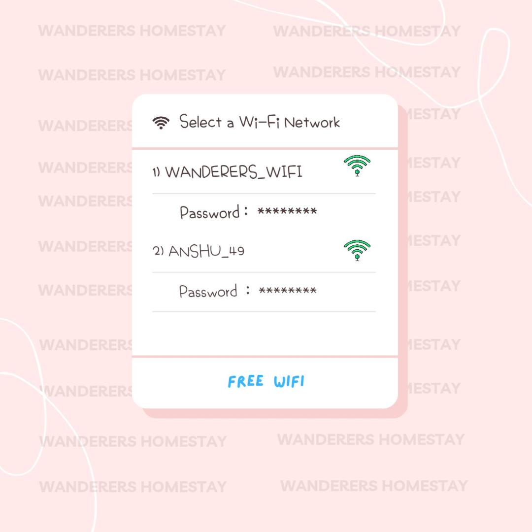 Wanderers Homestay -All mountain facing rooms