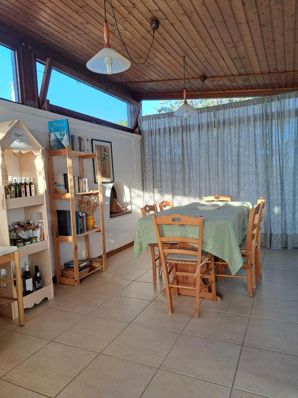 Alla Panoramica