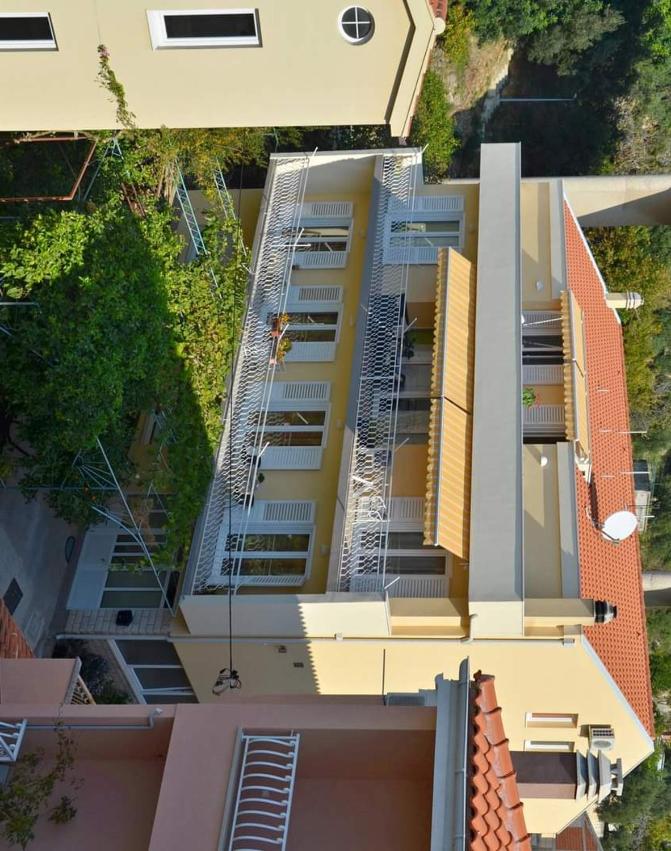 Villa Ravlic