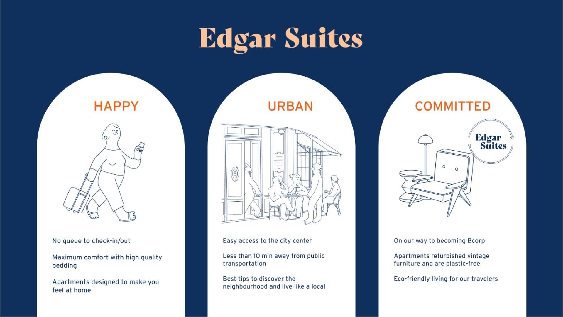 Edgar Suites Bordeaux - Sainte-Catherine
