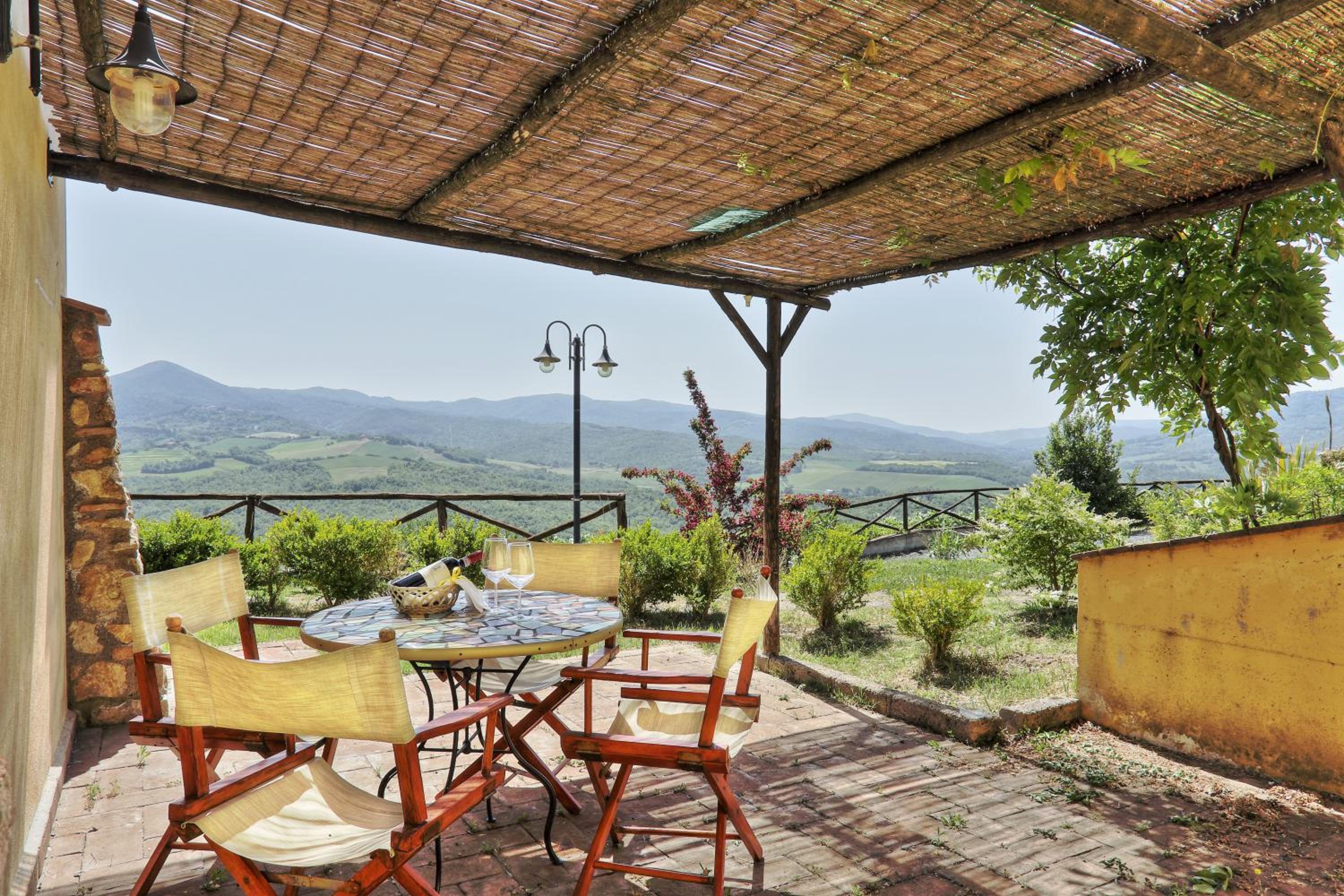Borgo di Monte Murlo