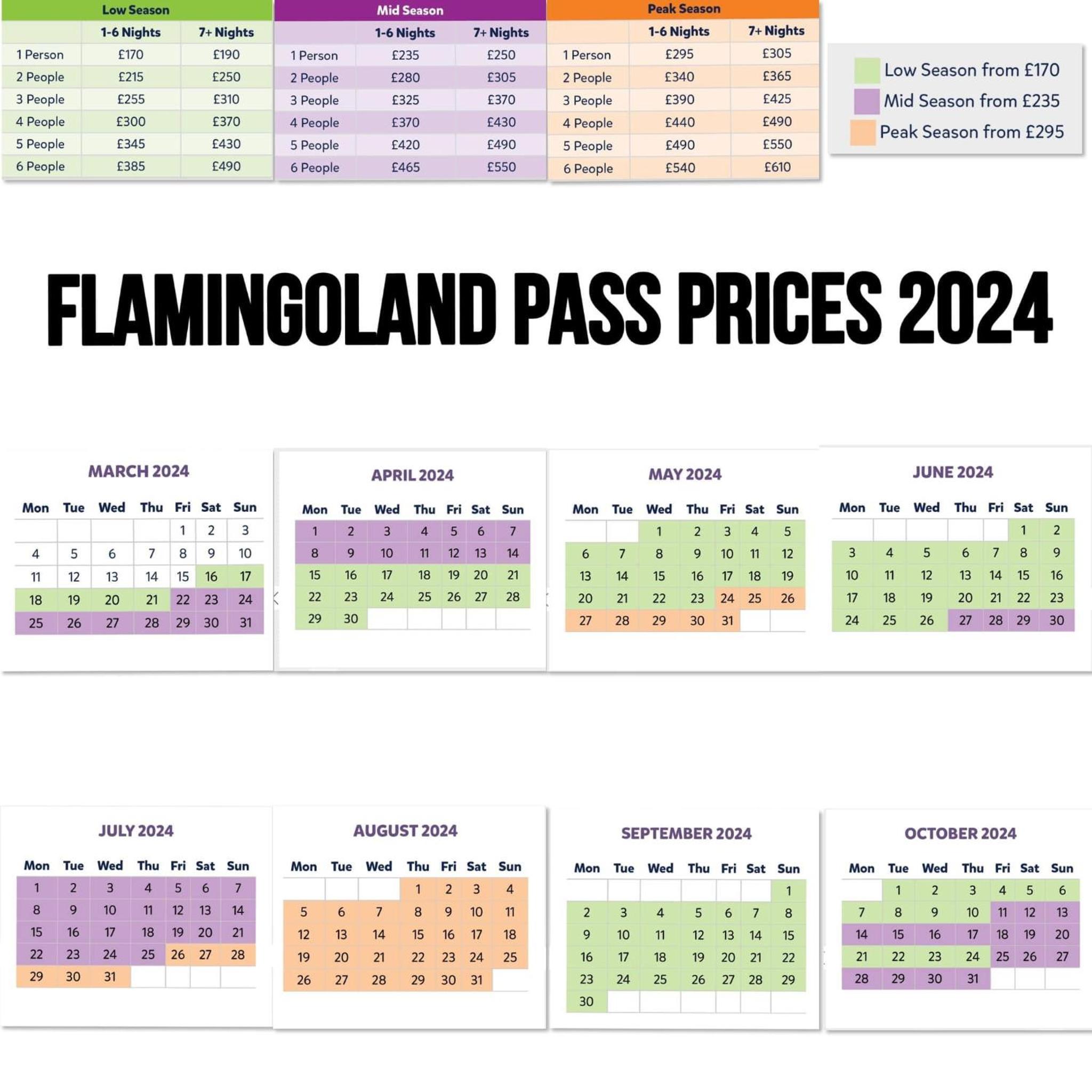 Flossy’s @ Flamingo Land view 3