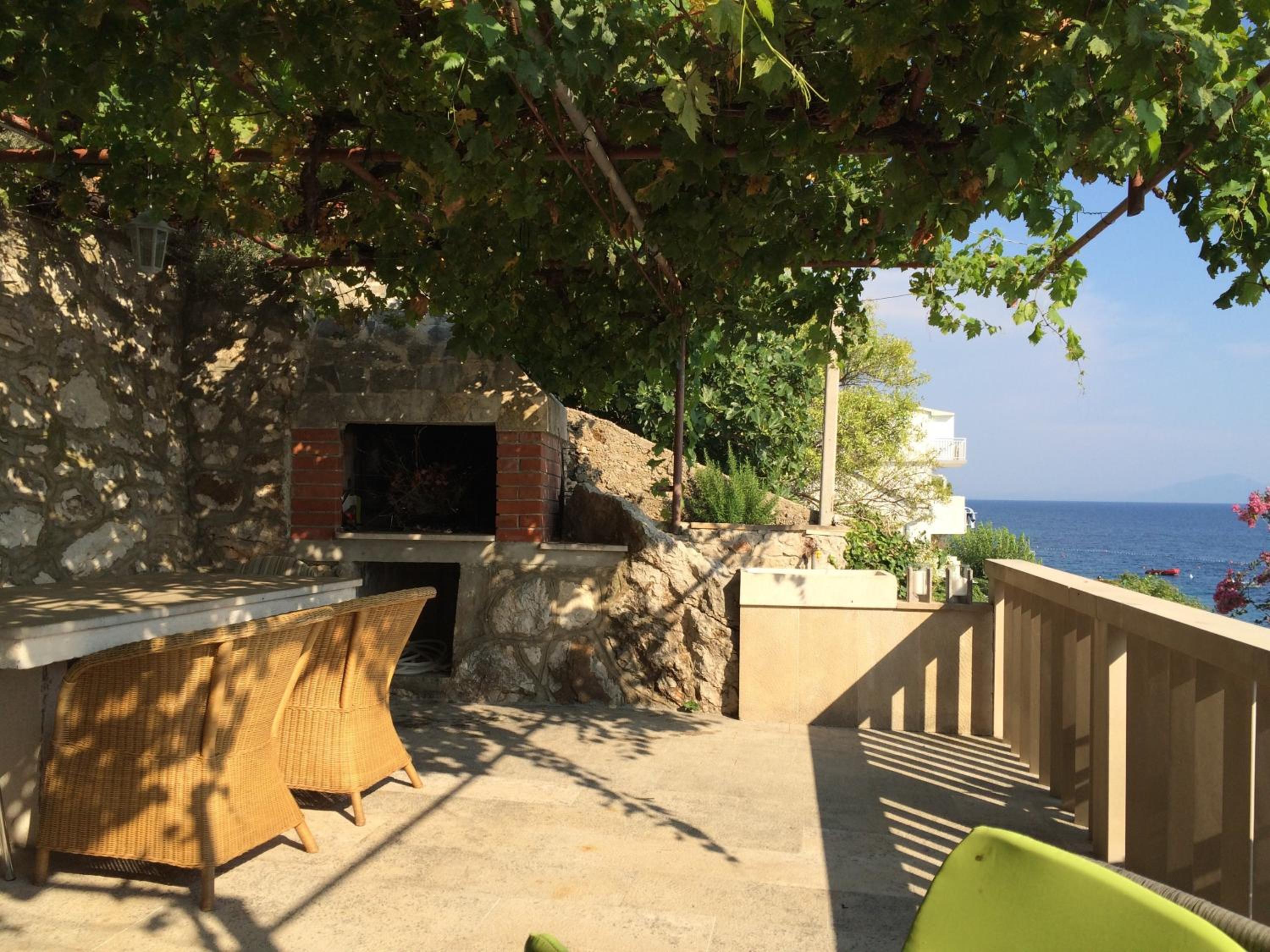 Holiday Home Mala Duba view 2