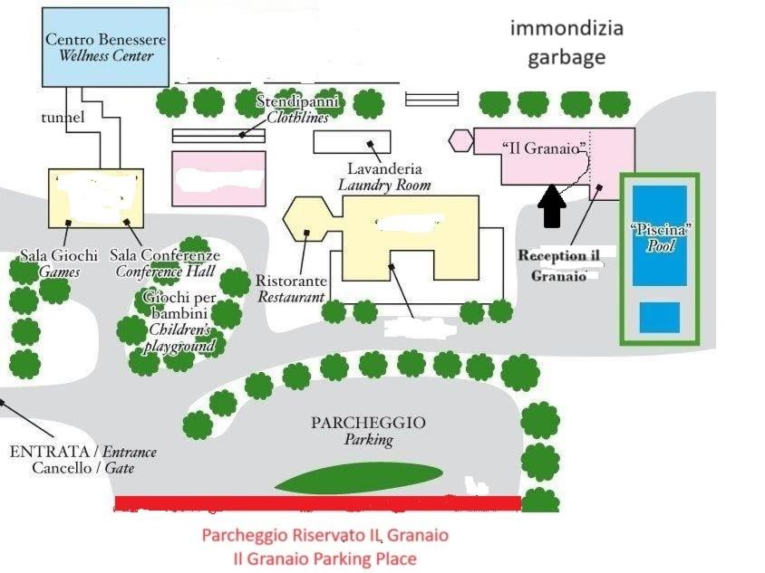 Residence Il Granaio