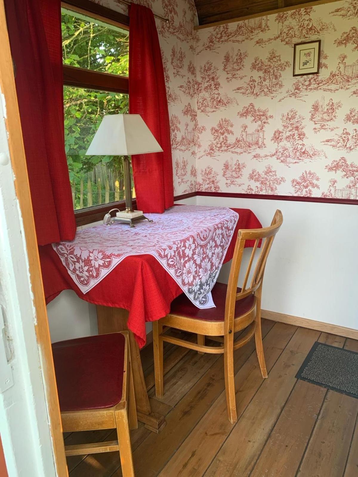 In de Wolf view 5