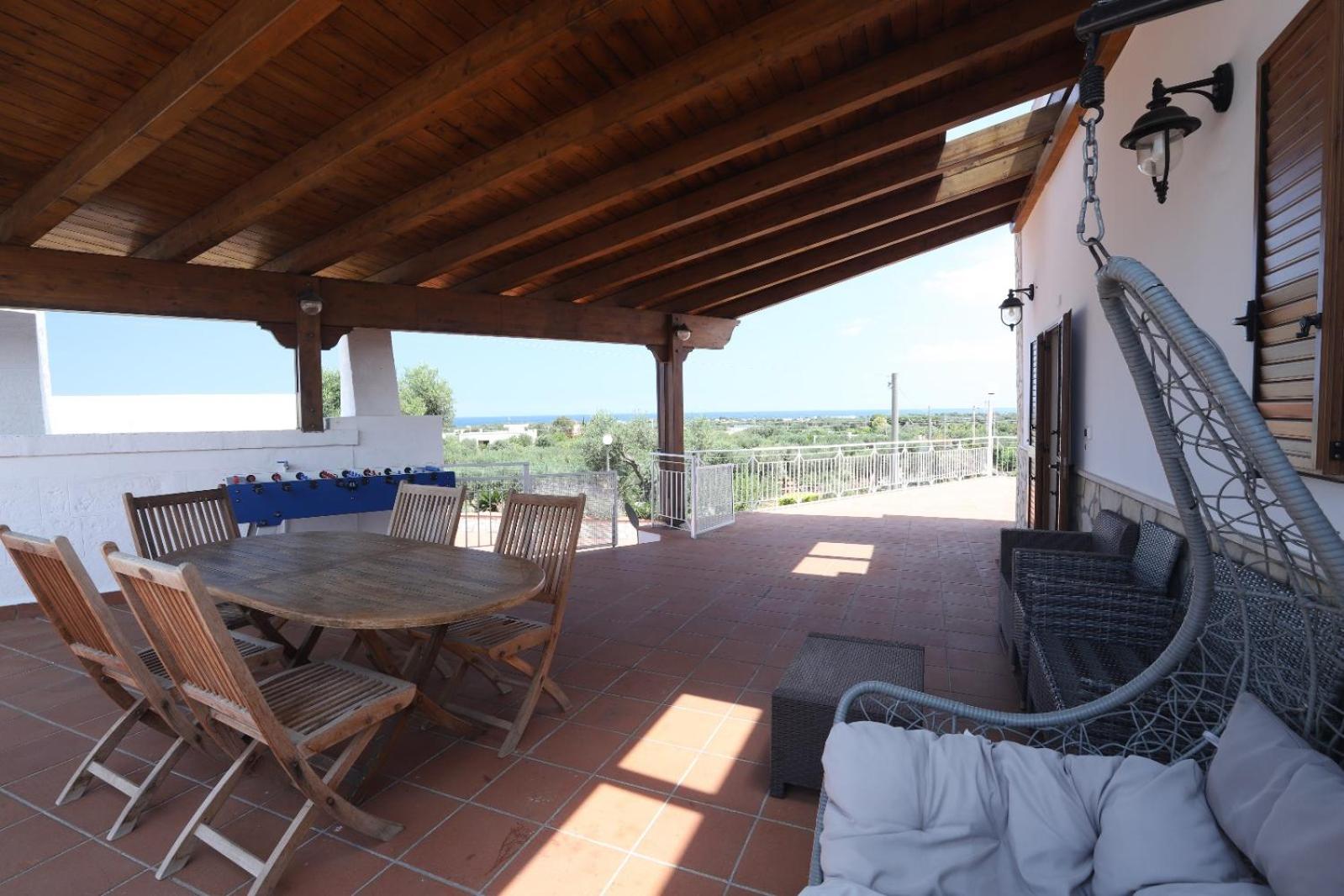 Villa Panorama Capitolo