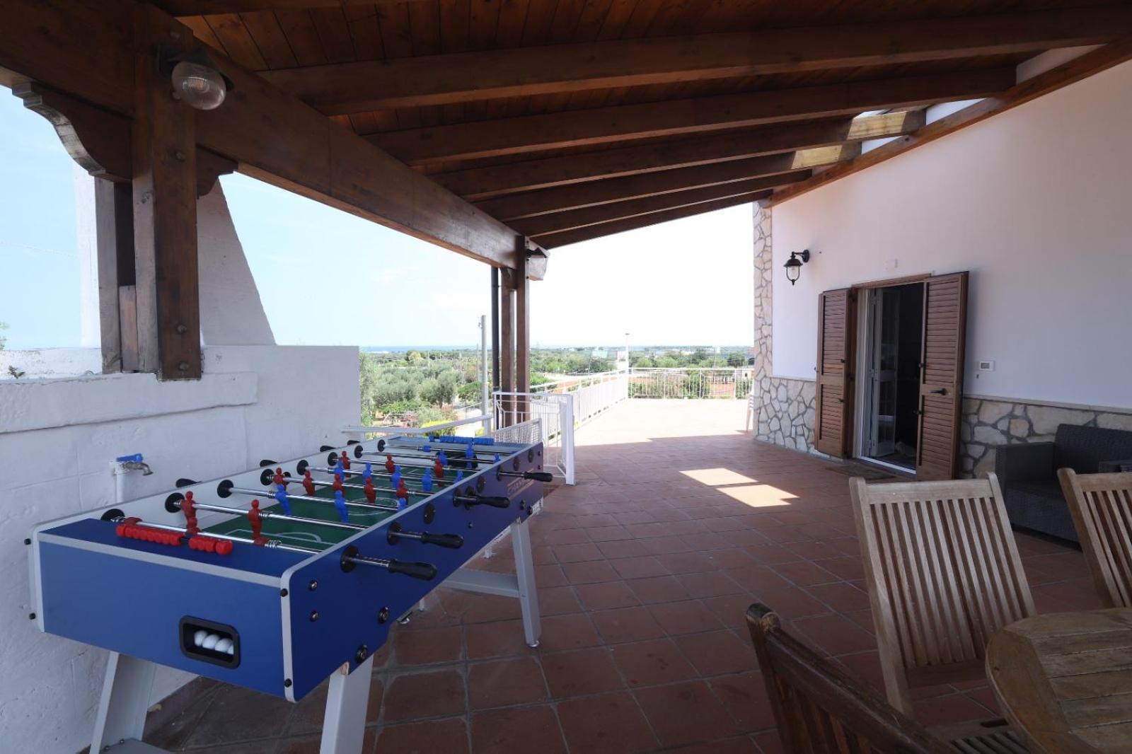Villa Panorama Capitolo