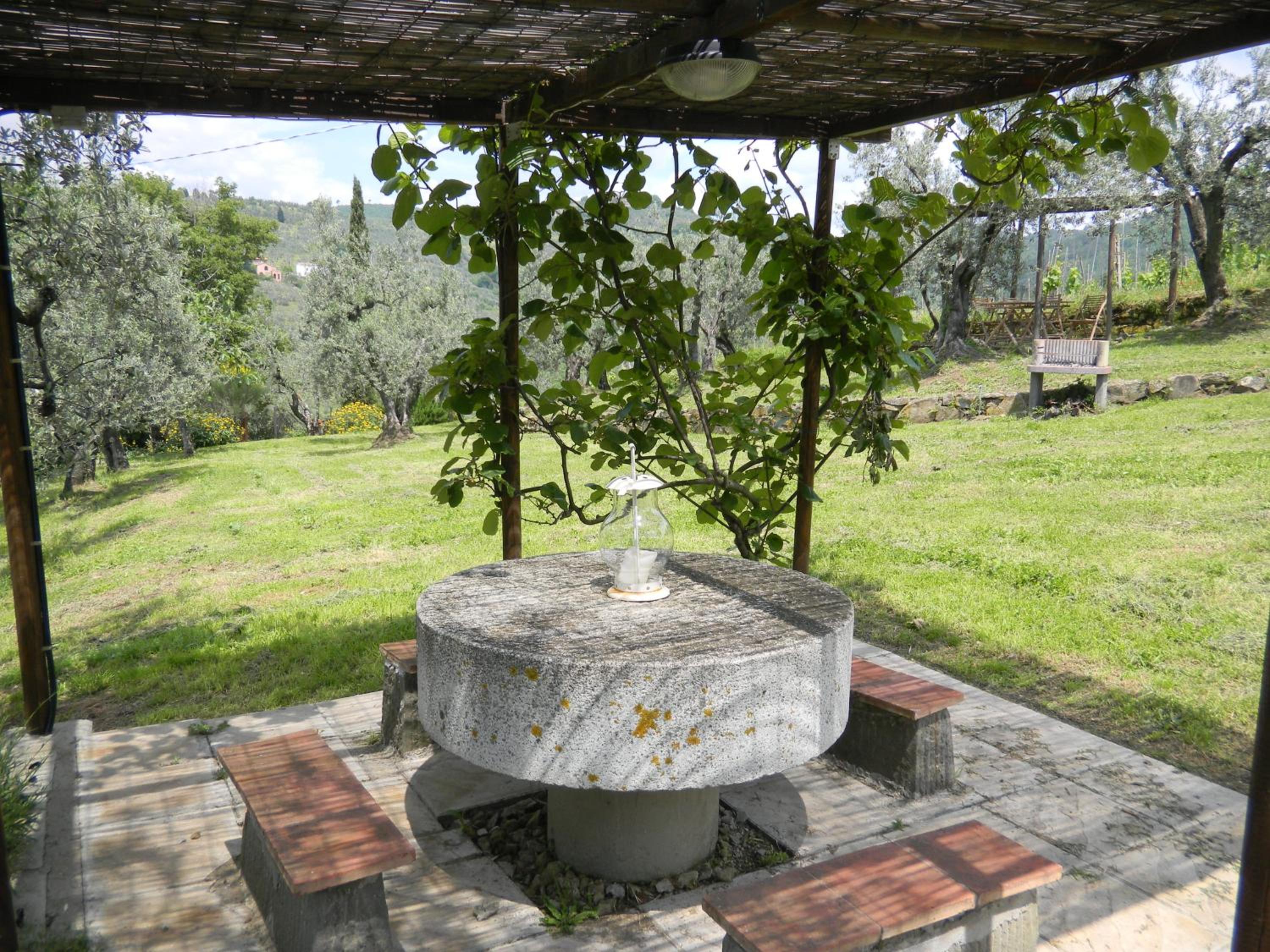 Agriturismo La Gioconda