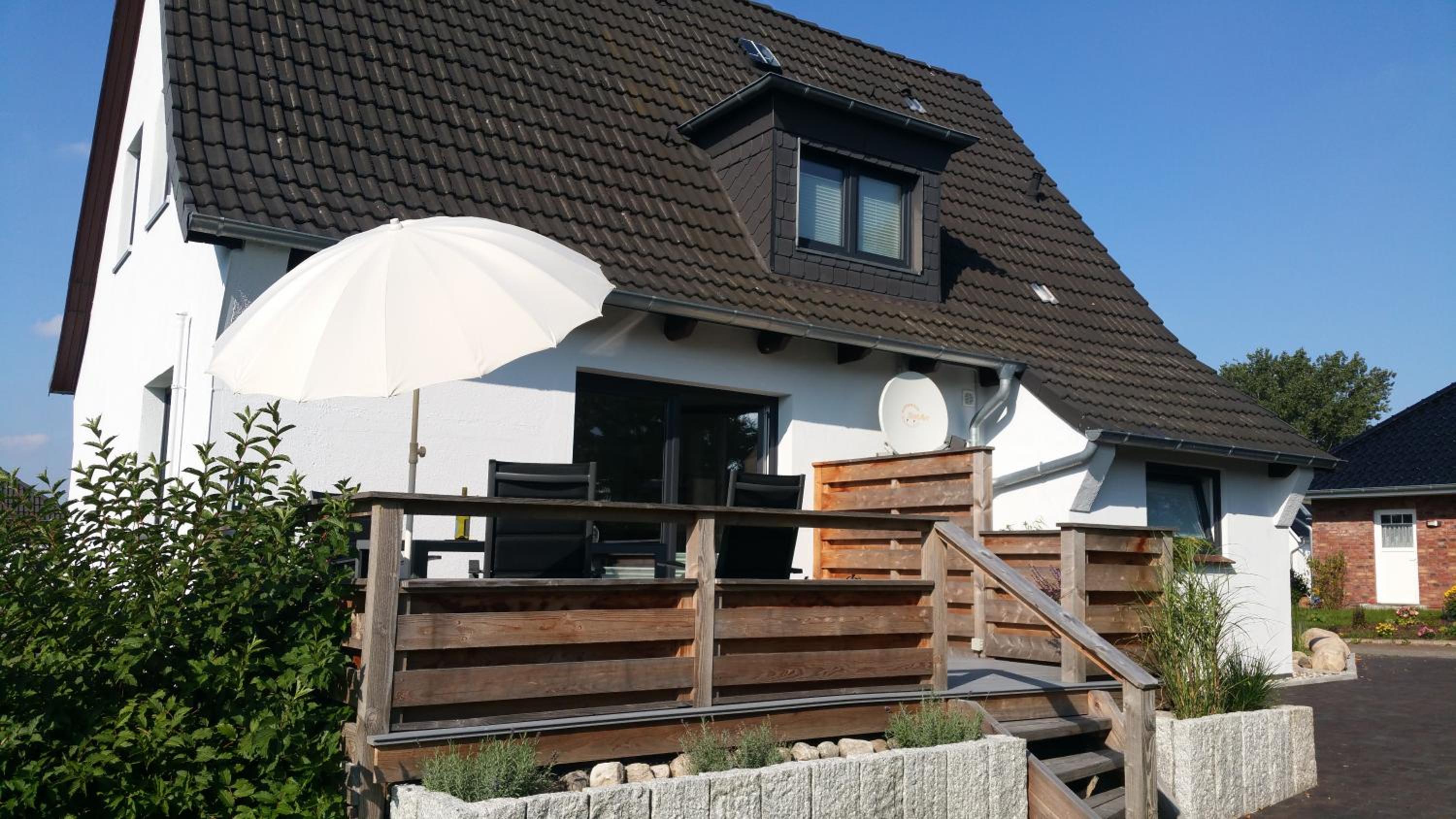 Direkter Blick auf´s Wasser