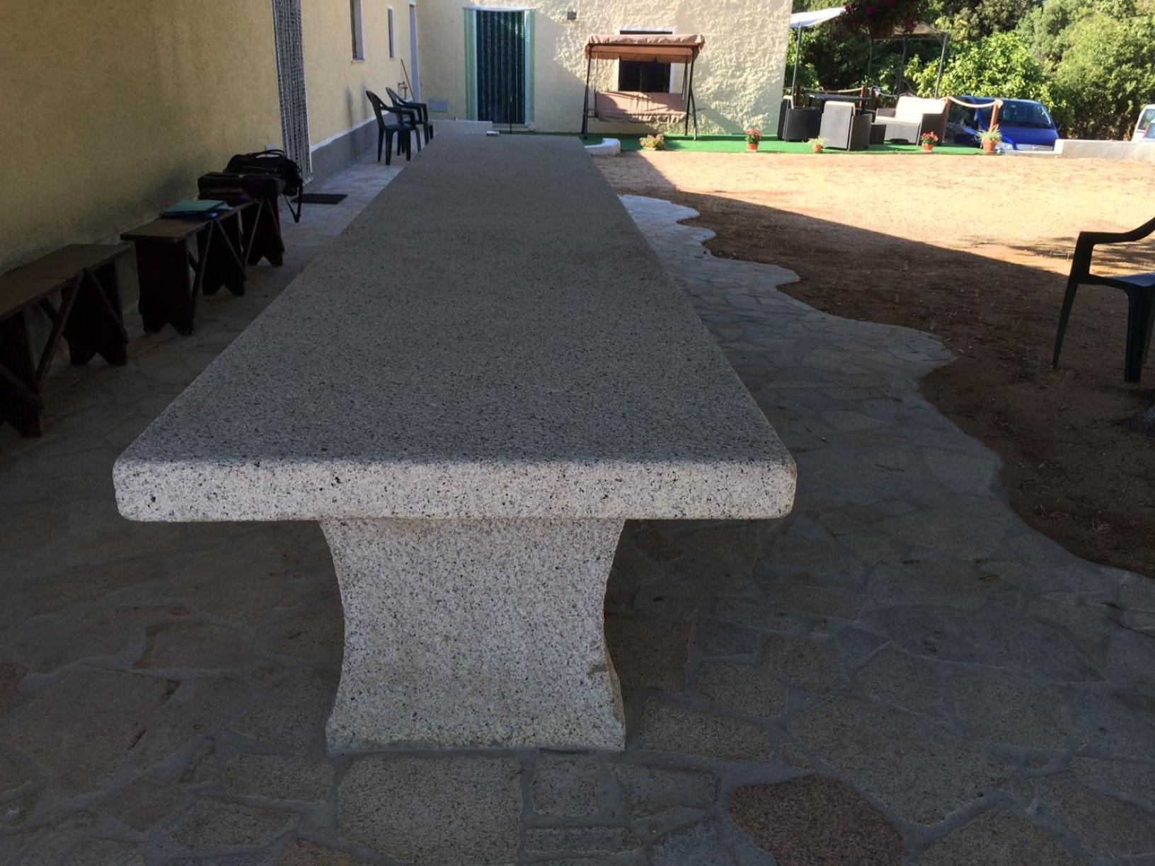La Striscia Larga