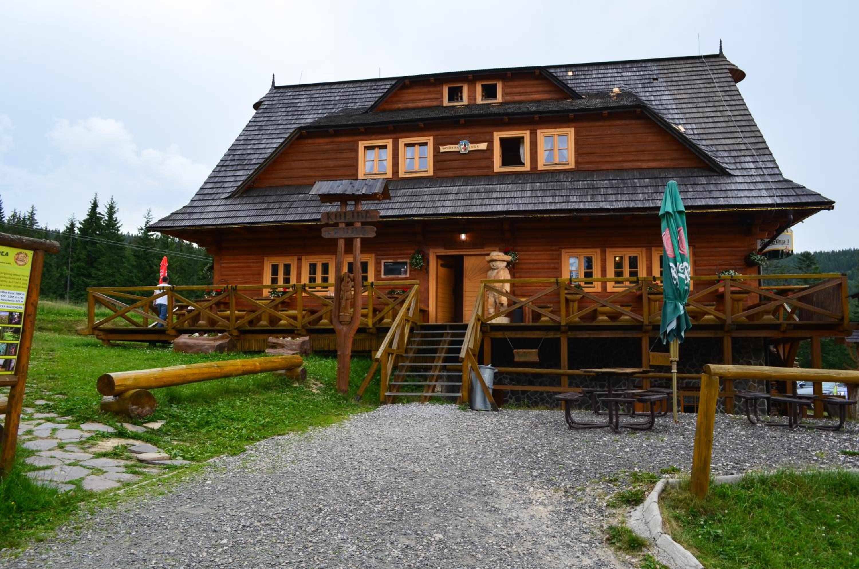 Koliba u Kuba a rekreačné domy