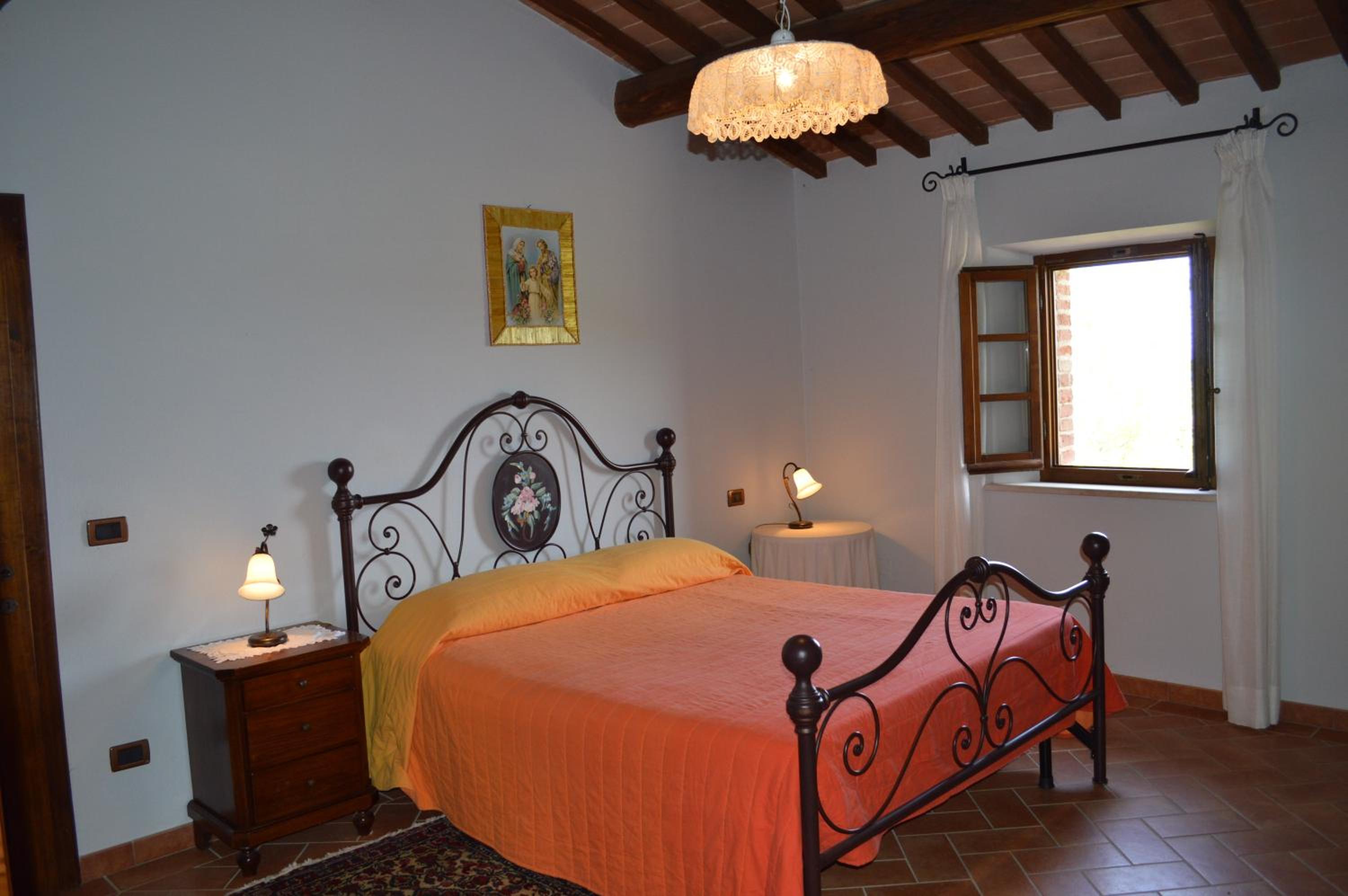 Casa Vacanze Il Fornacino