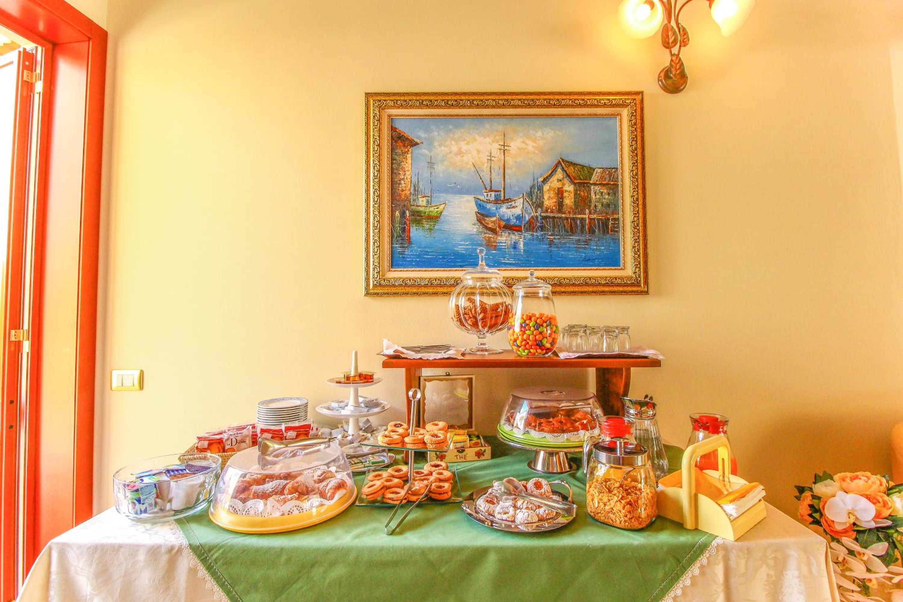 Food & Beverage