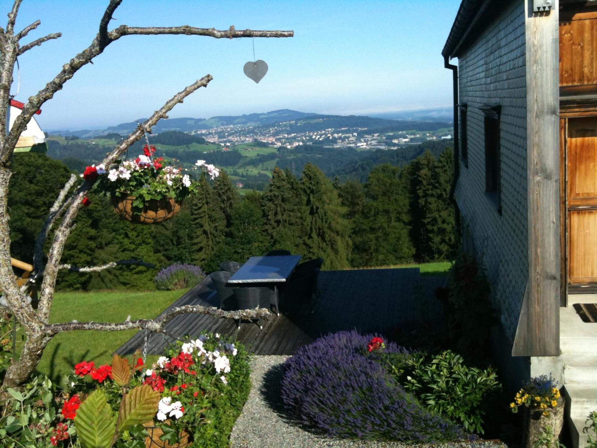 Neuschwendihof view 2