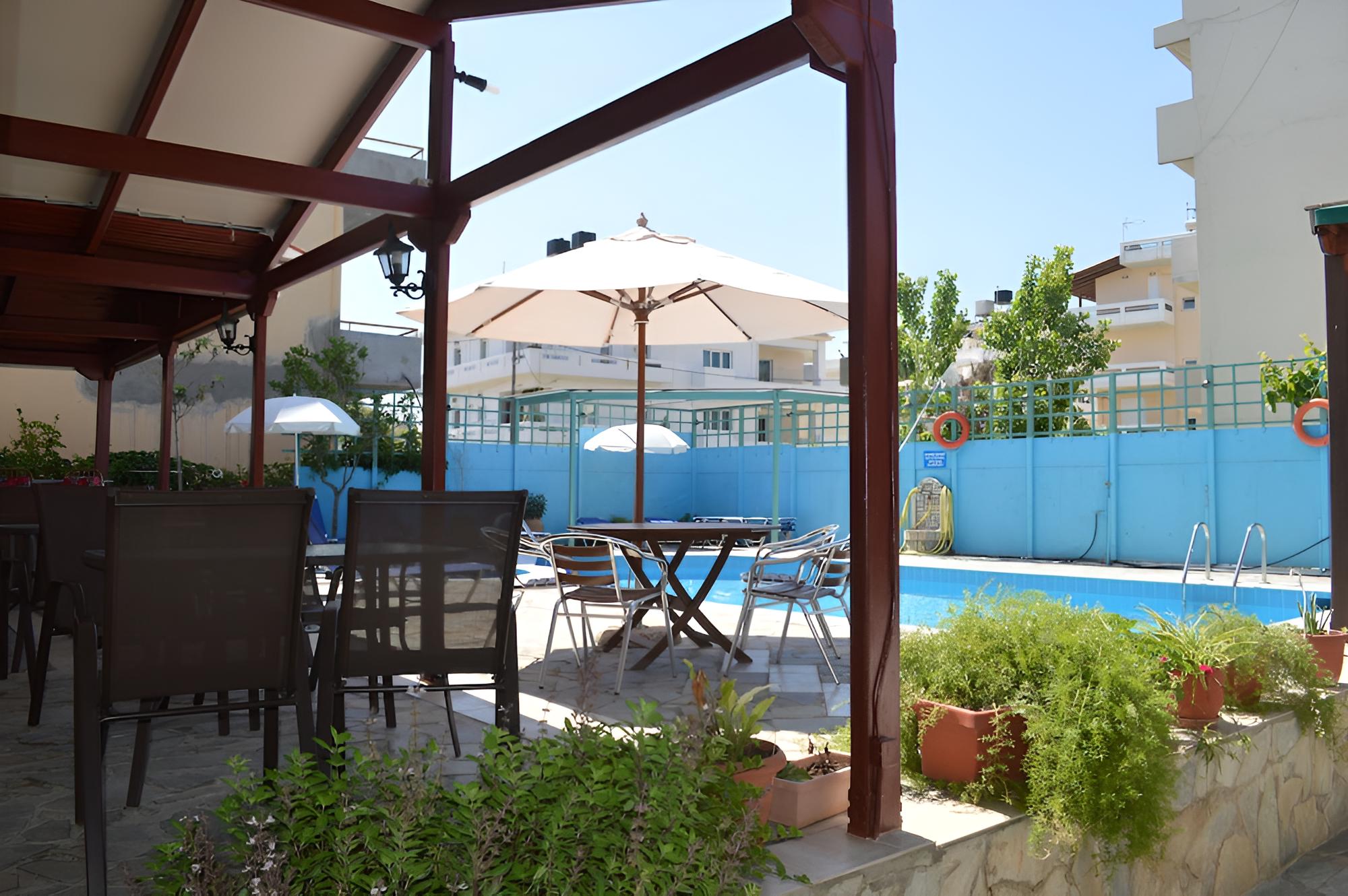 Mark Hotel