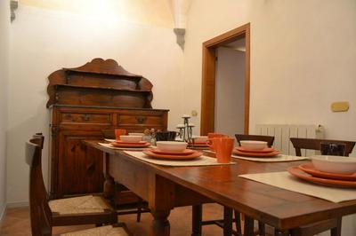 Best Home in Florence