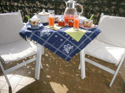 La Finestra sul Cielo