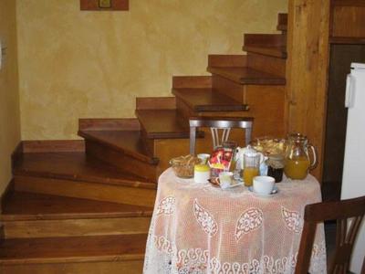 B&B Melius