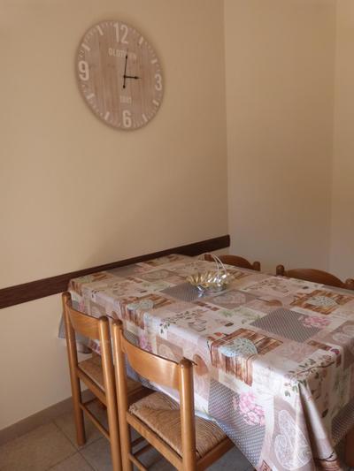 Maison Buthier