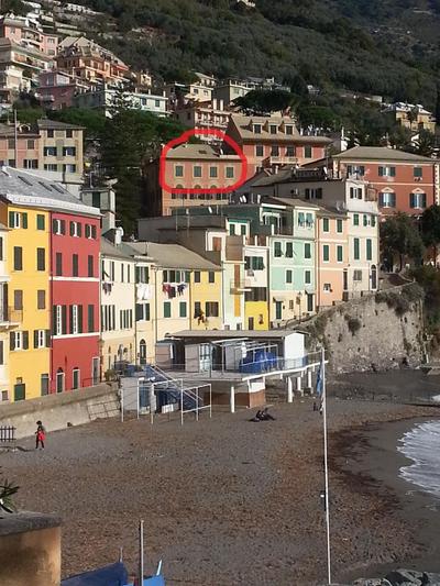 Sopra La Spiaggia