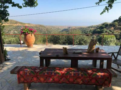 Mitato Charkia view