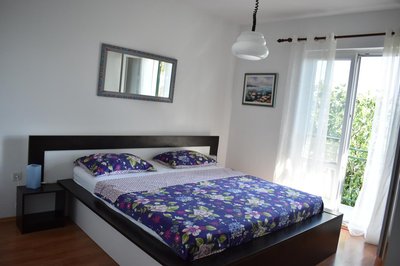 Apartment Računica