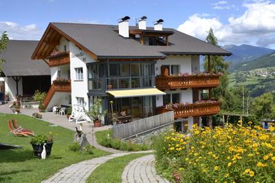 Oberpalwitterhof