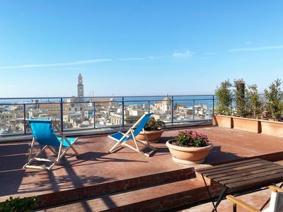 Osservatorio sul mare