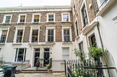 House close to kings cross