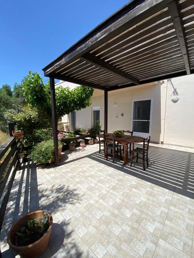 Koundouros Home