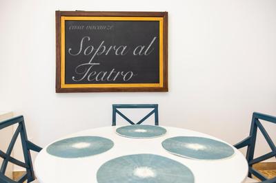 Sopra al Teatro